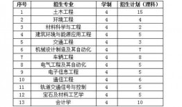 浙江高考人数最新爆料,揭秘最新报名数据背后的教育趋势
